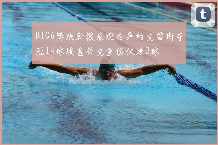 BIG6锋线新援表现各异约克雷斯夺冠14球埃基蒂克重伤仅进3球